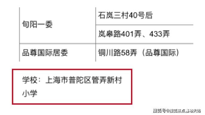 楼处)-品尊国际楼盘评测最新价格户型配套米乐体育app网站品尊国际(2024售(图19)